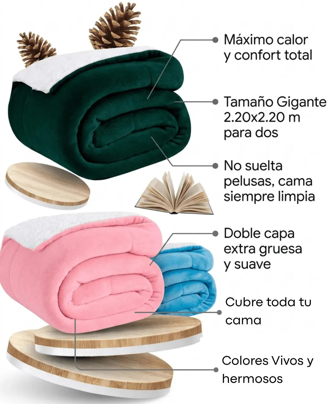 COBIJA OVEJERA GIGANTE PREMIUM 2.20 x 2.20 m.