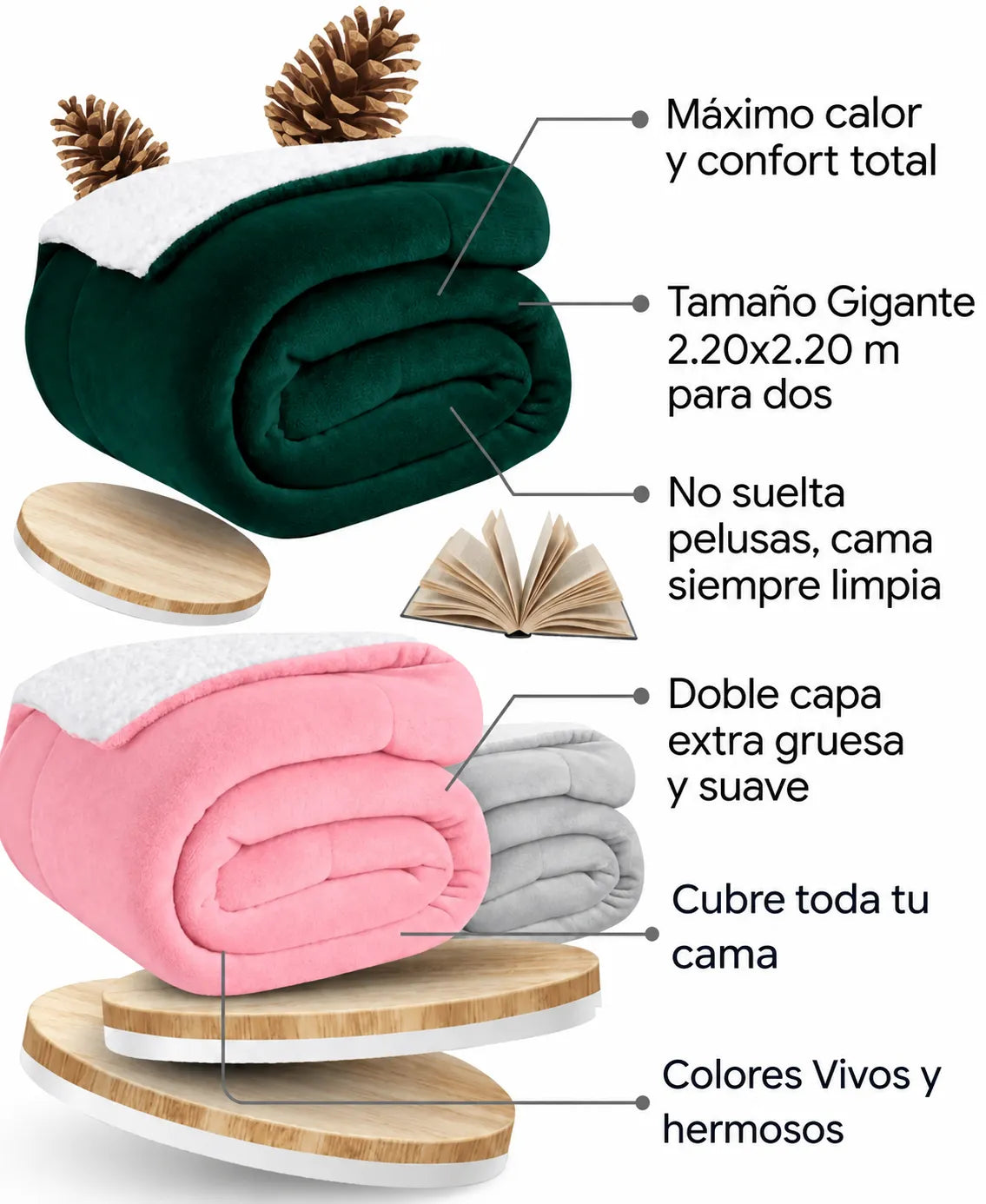 COBIJA OVEJERA GIGANTE PREMIUM 2.20 x 2.20 m.